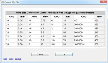 Convert Wire Size (AWG to MM)