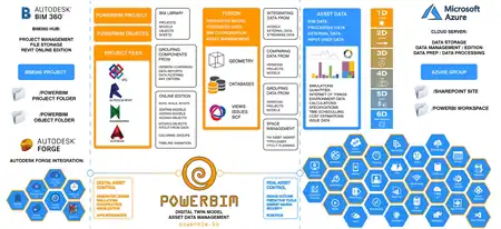 POWERBIM