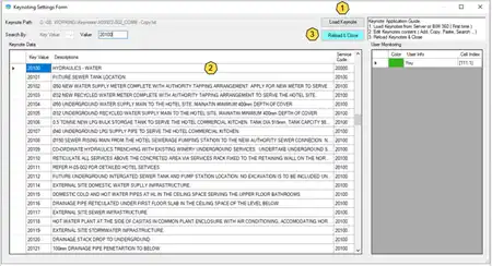 Keynotes Editor