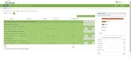 eTool Life Cycle Assessment Plugin