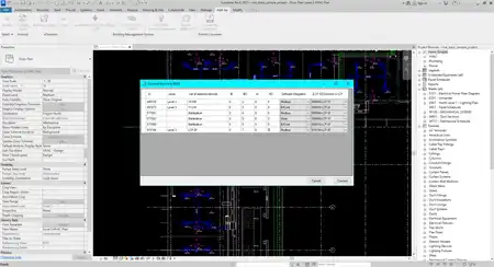 Building Management System BMS