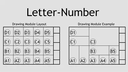 Egan Sheet Matrix