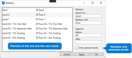 Level Tools