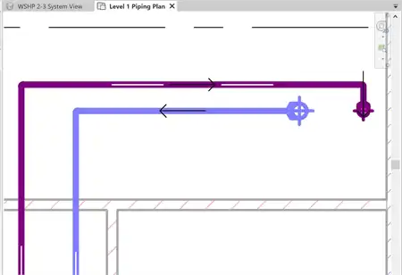System Route Flow