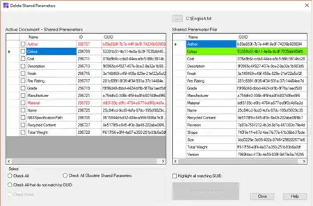 purgesharedparam2027