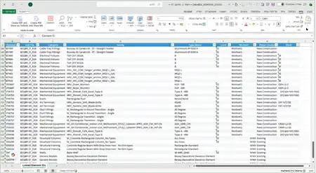 get-linked-ids