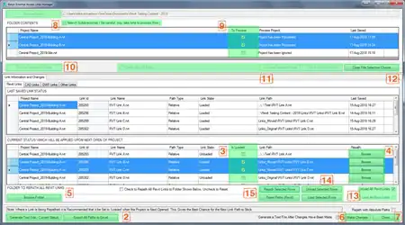 External Access Links Manager