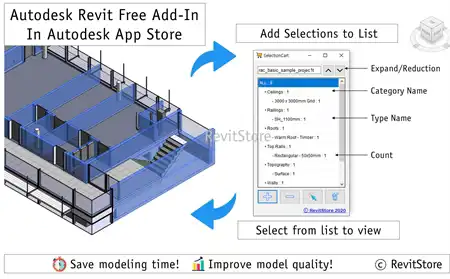SelectionCart