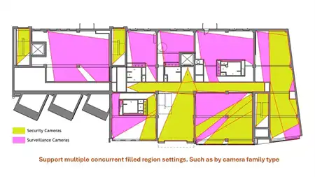 rv-camera-planner-2026