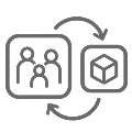 Famiglia - Composite Family Round-Trip