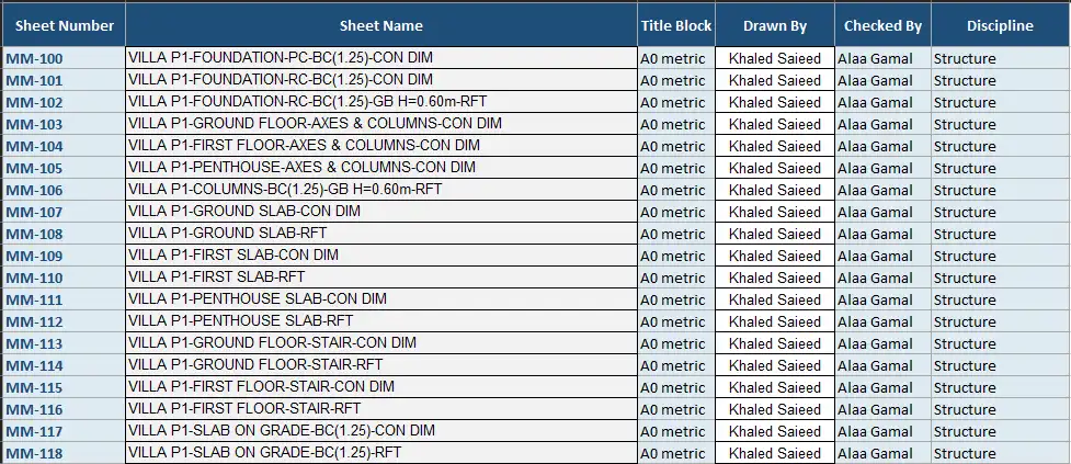 https://rvtplugins.fra1.cdn.digitaloceanspaces.com/images/NEXORA-Create-Sheets-from-Excel-2.webp