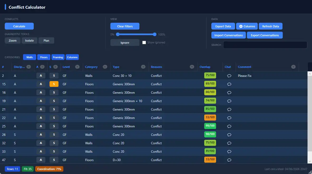 https://rvtplugins.fra1.cdn.digitaloceanspaces.com/images/Nonica-NonicaTab-PRO-Revit-Pro-Tools--AI-Connector-MCP-2.webp