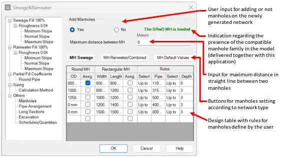 AD-Solutions-Consult--Sewer--Sewage-and-Rainwater-Drainage-Piping-10