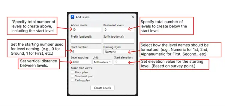 AK-Tools-Add-Levels-4