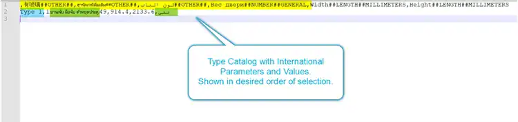 Type Catalog exported with international language headers and parameter values.