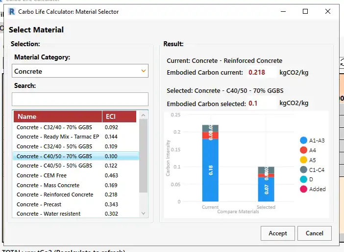 David-Veld-Carbo-Life-Calculator-8