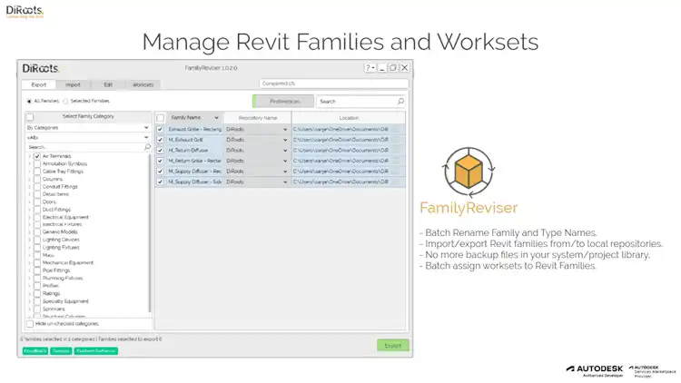 Manage Revit families and worksets.
