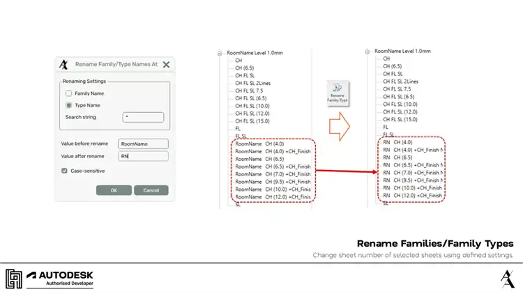 Rename Families/Family Types