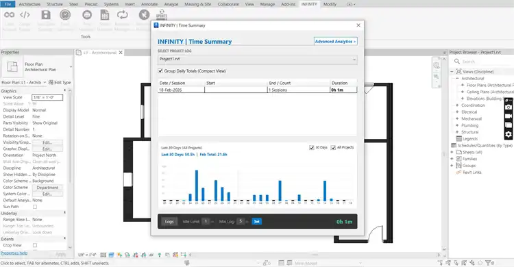 Track active working hours per project and generate detailed reports for billing and management