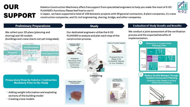 KOBELCO-CONSTRUCTION-MACHINERY-CO-LTD-KD2-PLANNER-5