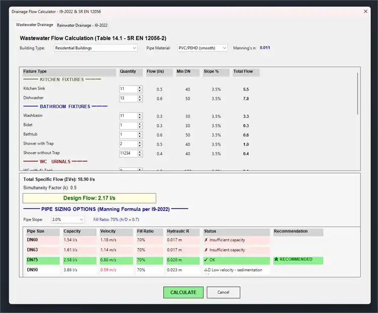 I9 Water Flow Calculator - Calculates water supply flow rates according to Romanian Standard I9.