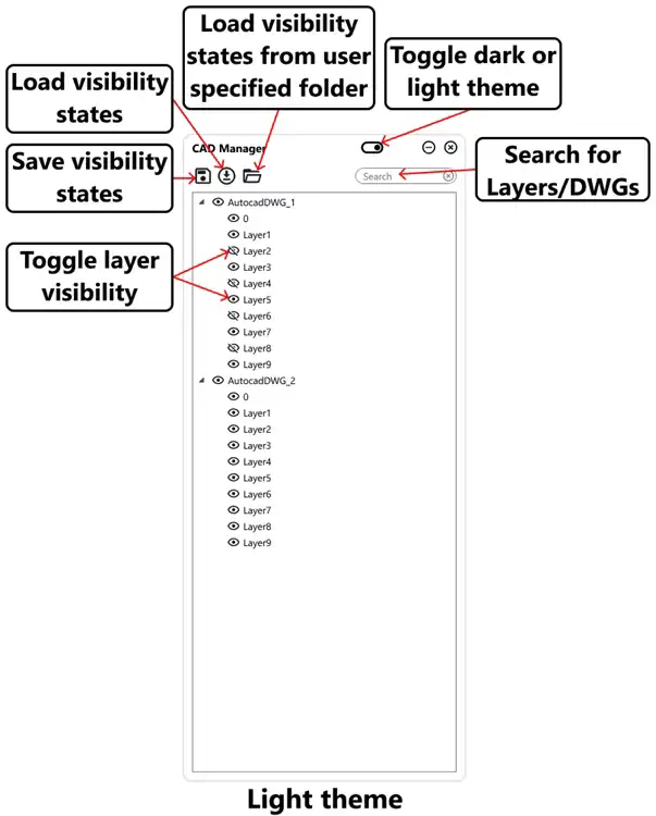 Light theme instructions