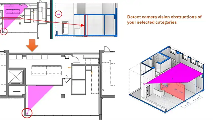 RV-Boost-RV-Camera-Planner-2026-7