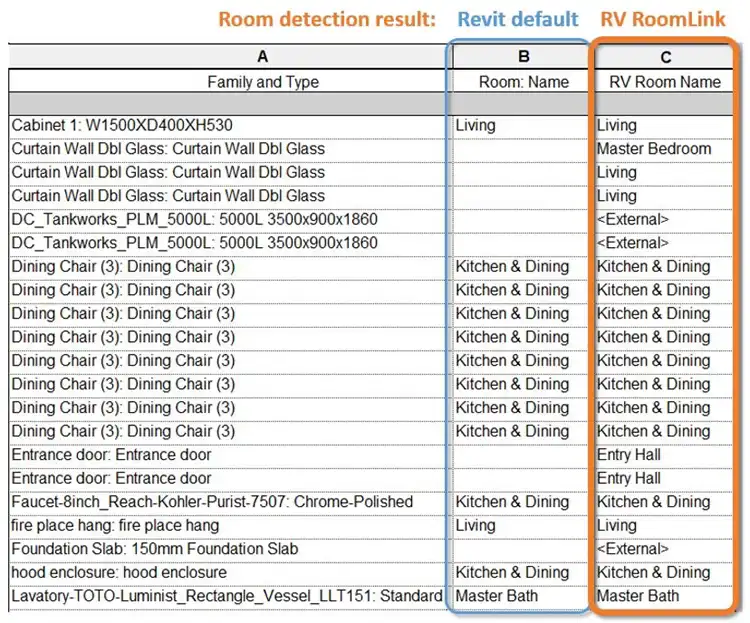RV-Boost-RV-RoomLink-2026-2