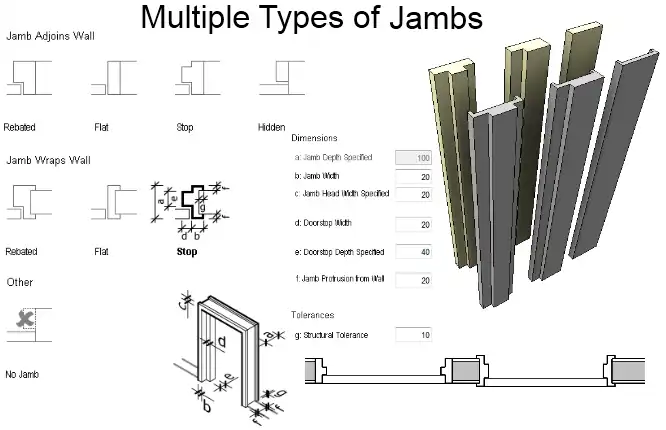 RevitWorks-Ltd-Door-Factory-Preview-2026-3
