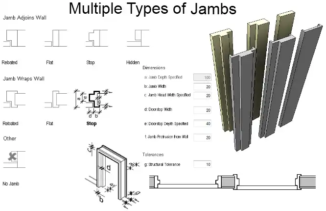 RevitWorks-Ltd-Door-Factory-Preview-2027-3