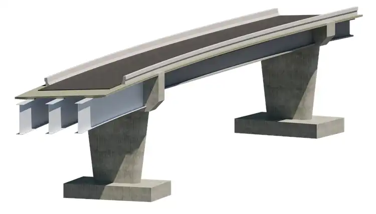 Composite Bridge