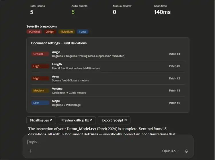 The MCP experience in action! Find and fix issues conversationally with dynamic graphics!