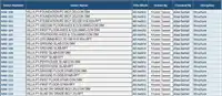 https://rvtplugins.fra1.cdn.digitaloceanspaces.com/images/NEXORA-Create-Sheets-from-Excel-2.webp-thumbnail