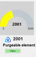 https://rvtplugins.fra1.cdn.digitaloceanspaces.com/images/getXdone-Model-Health-Dashboard-1.webp-thumbnail