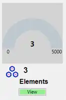 https://rvtplugins.fra1.cdn.digitaloceanspaces.com/images/getXdone-Model-Health-Dashboard-10.webp-thumbnail