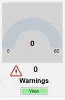https://rvtplugins.fra1.cdn.digitaloceanspaces.com/images/getXdone-Model-Health-Dashboard-2.webp-thumbnail